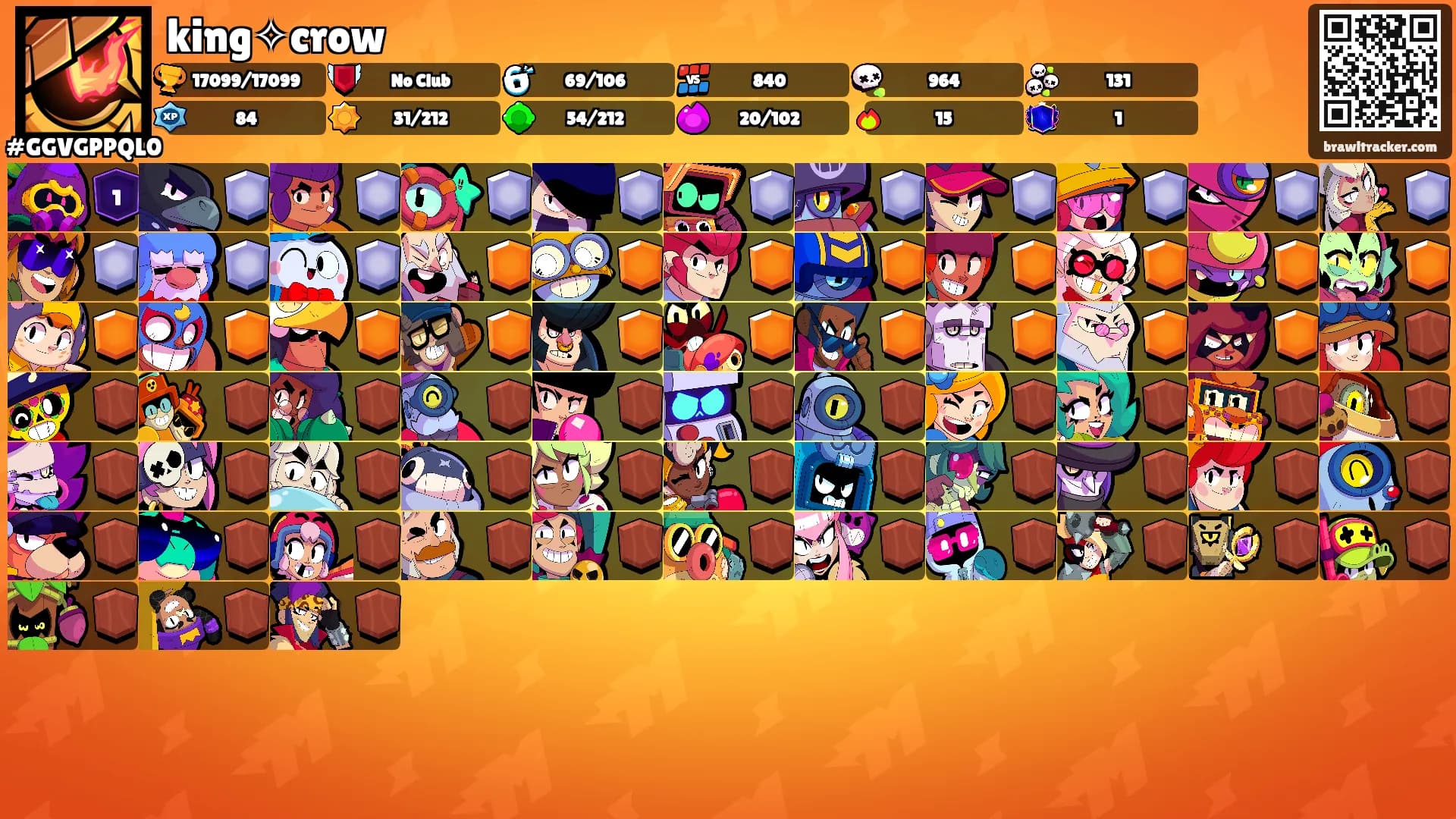 king✧crow's Ranks