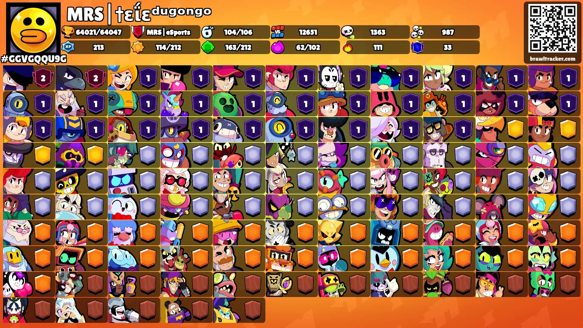 MRS|†ɛΐɛᵈᵘᵍᵒⁿᵍᵒ's Ranks