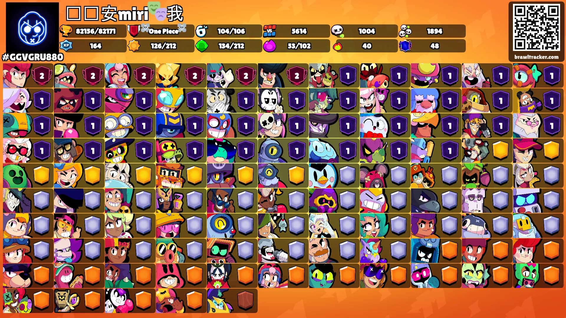 䭺䬥安miri🎭我's Ranks