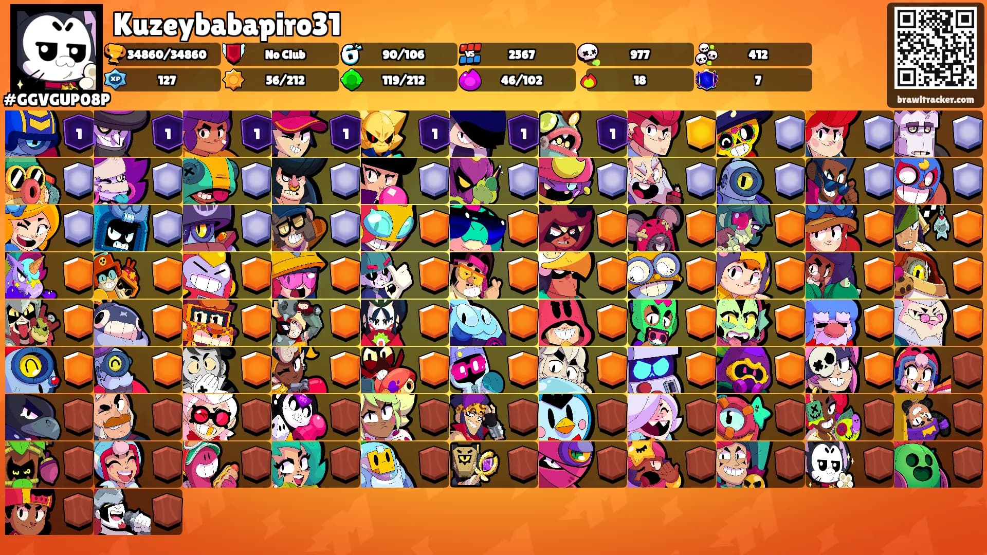 Kuzeybabapiro31's Ranks