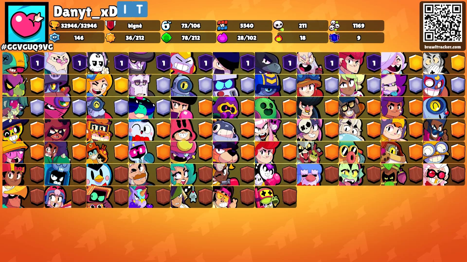 Danyt_xD🇮🇹's Ranks