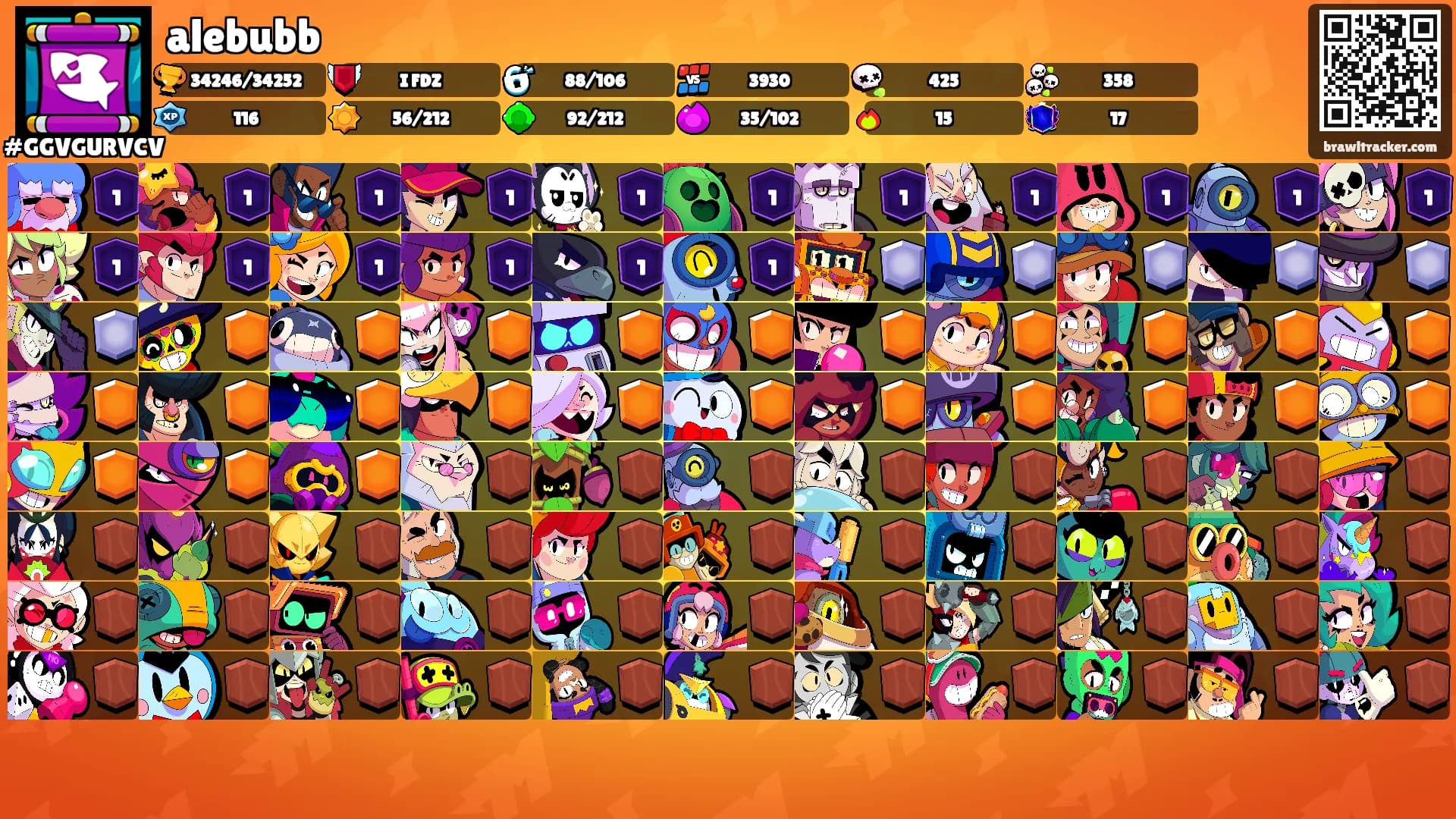 alebubb's Ranks