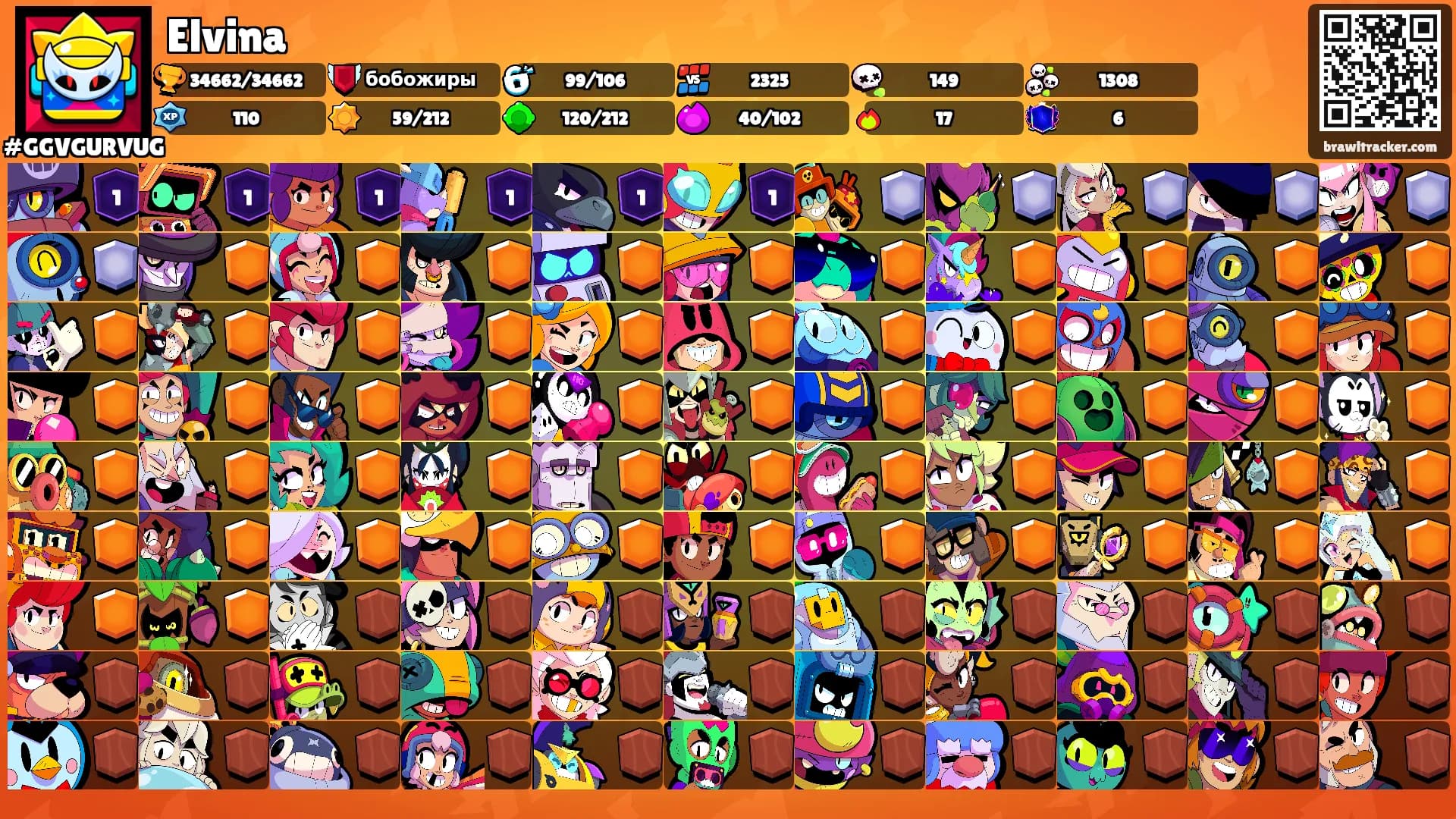 Elvina's Ranks