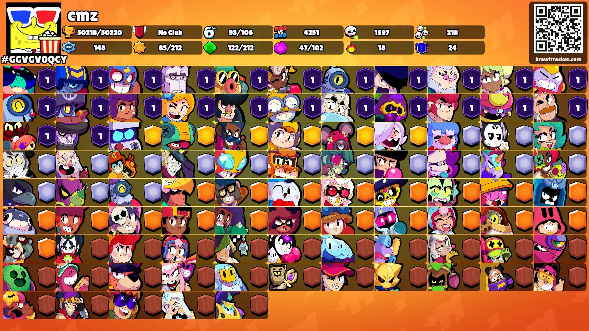 cmz's Ranks
