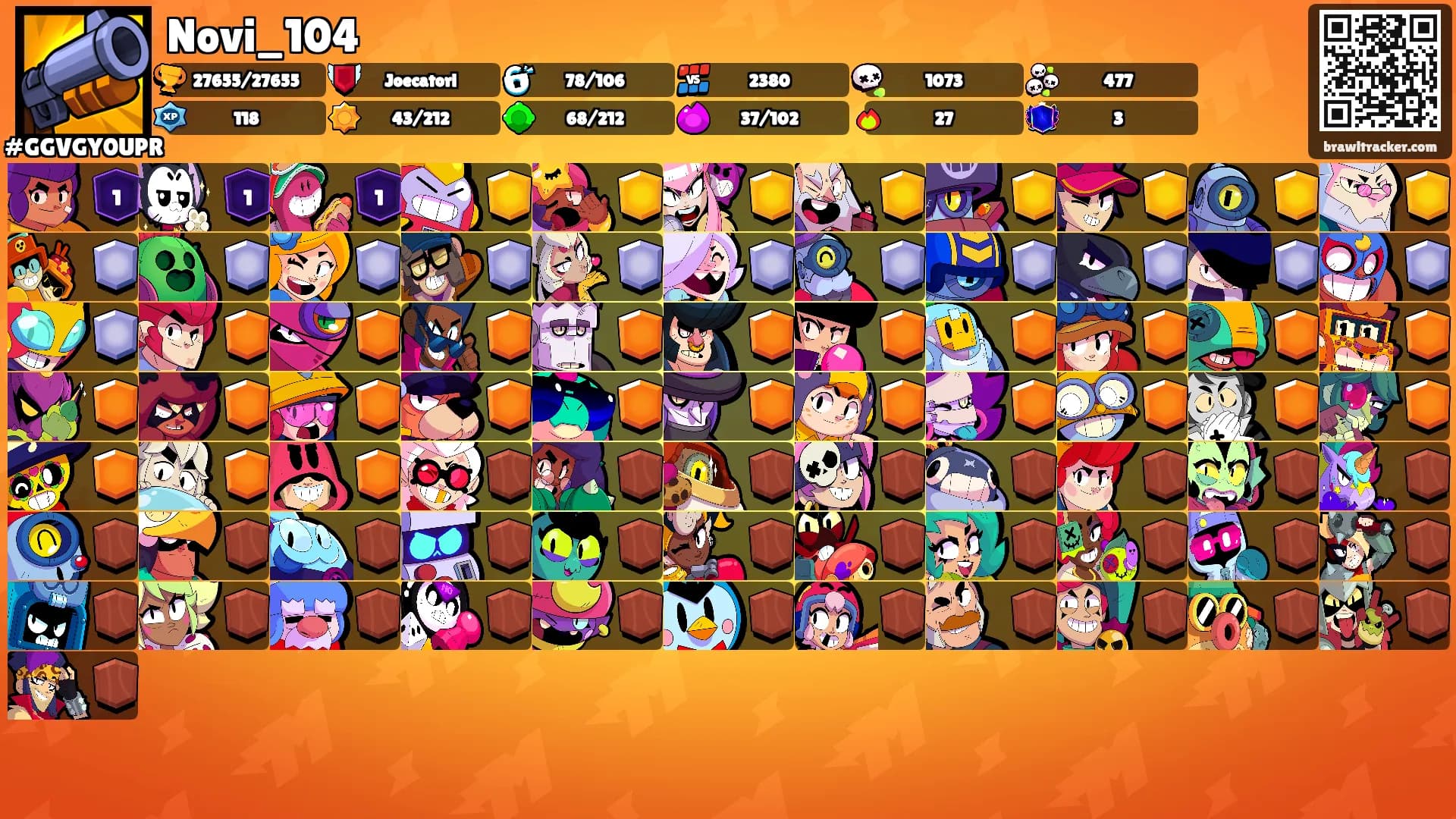 Novi_104's Ranks