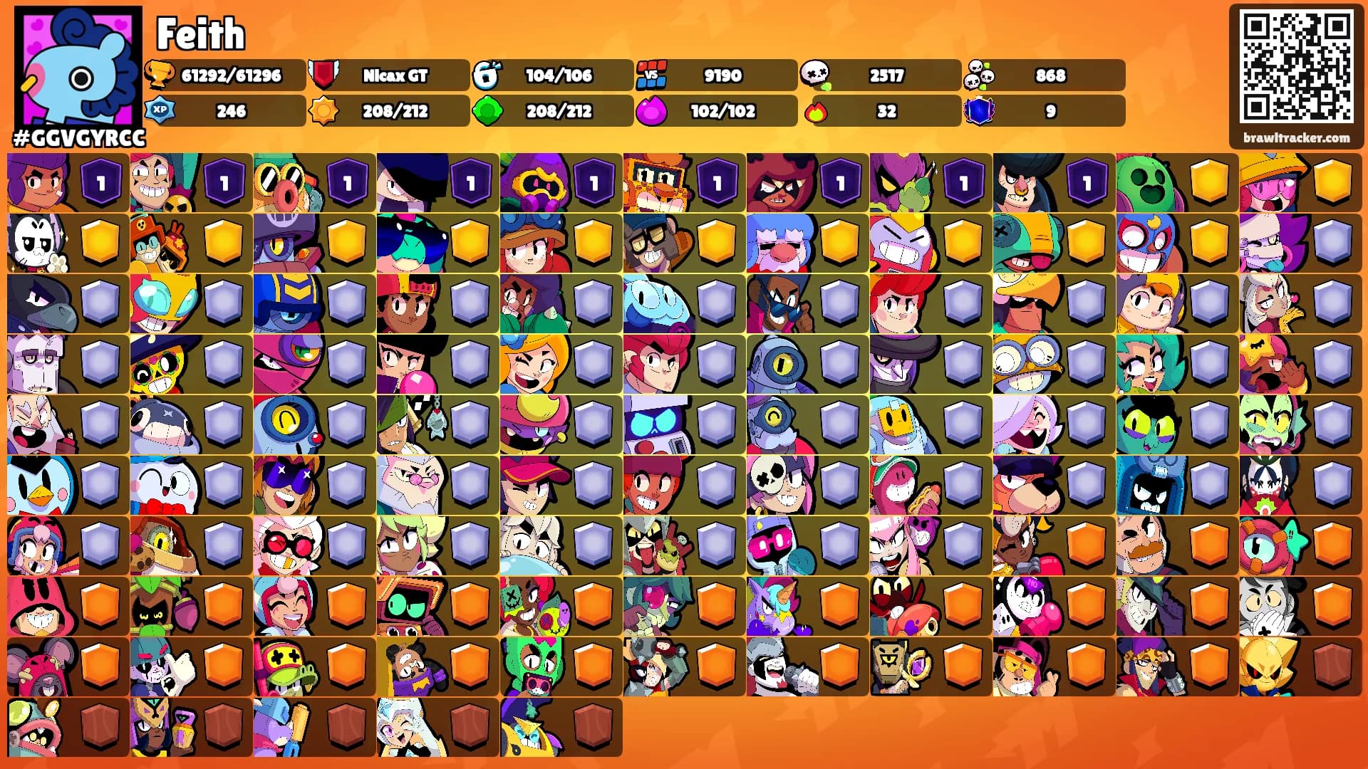 Feith's Ranks
