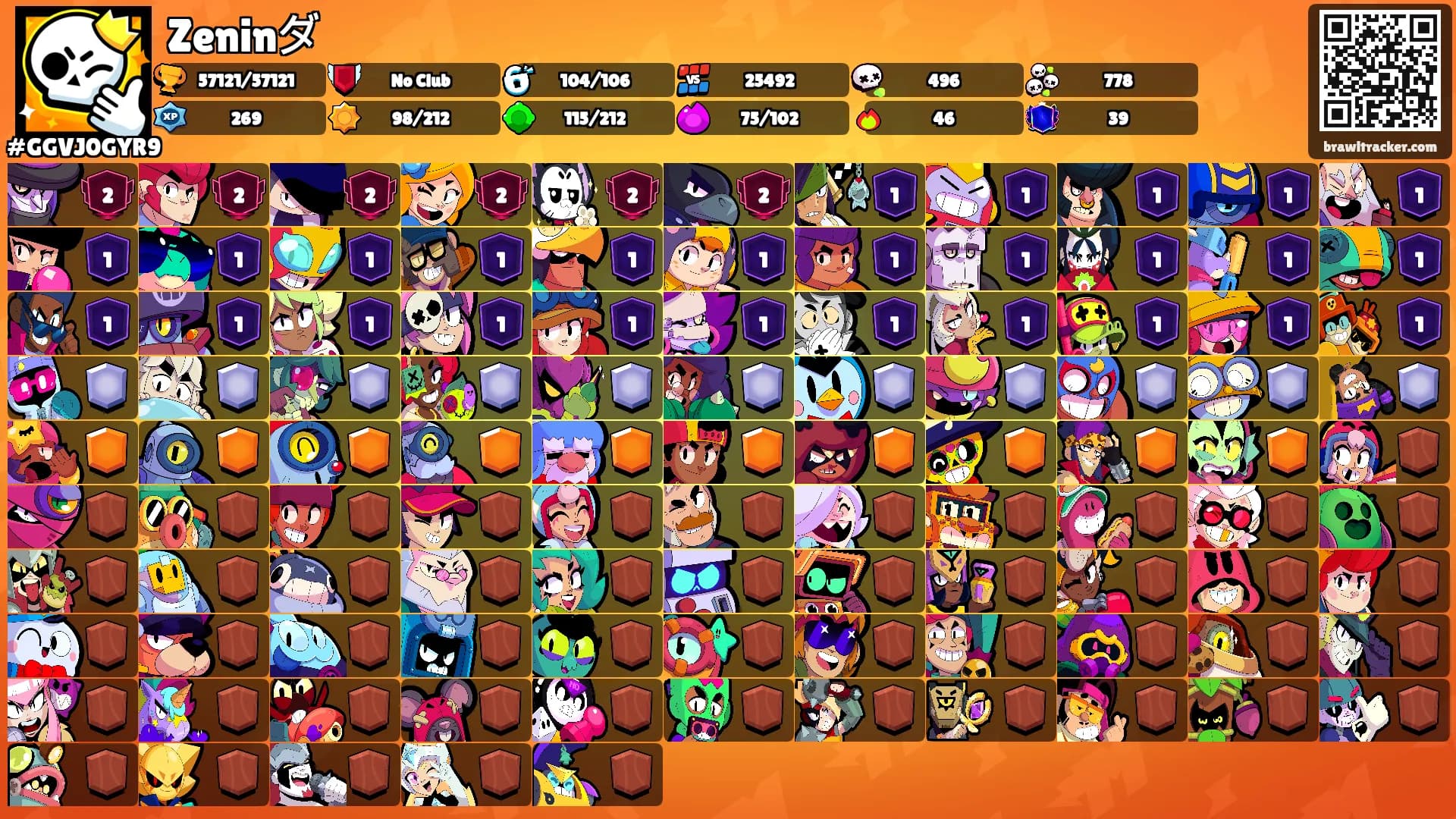 Zeninダ's Ranks