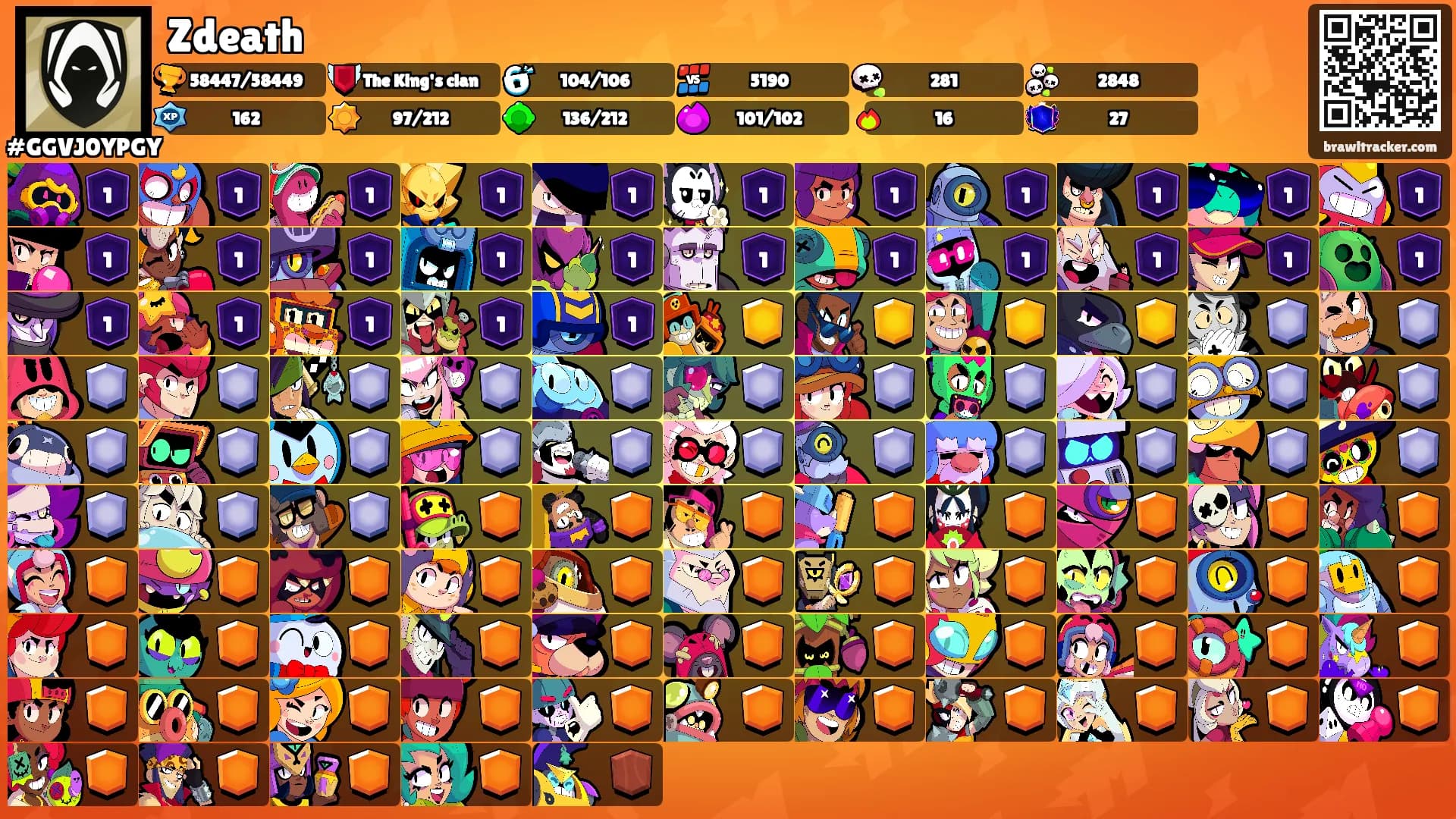 Zdeath's Ranks