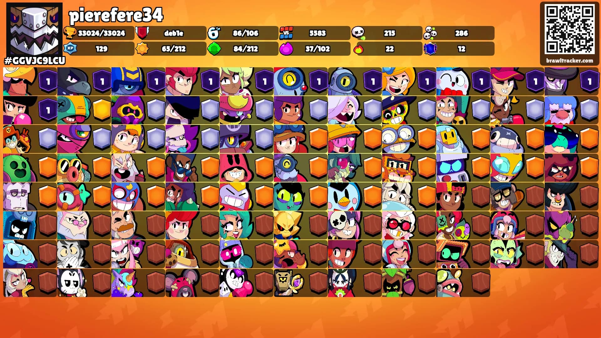 pierefere34's Ranks
