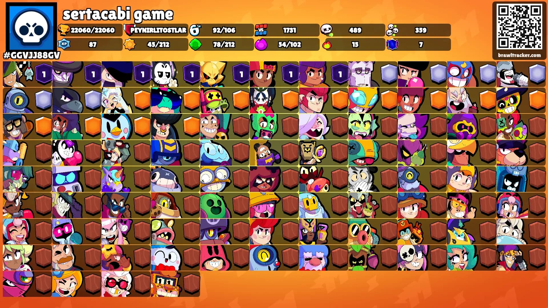 sertacabi game's Ranks