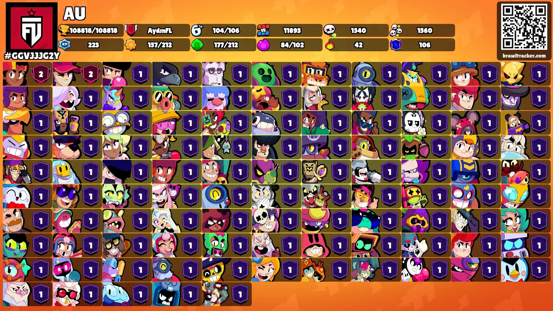 AU's Ranks