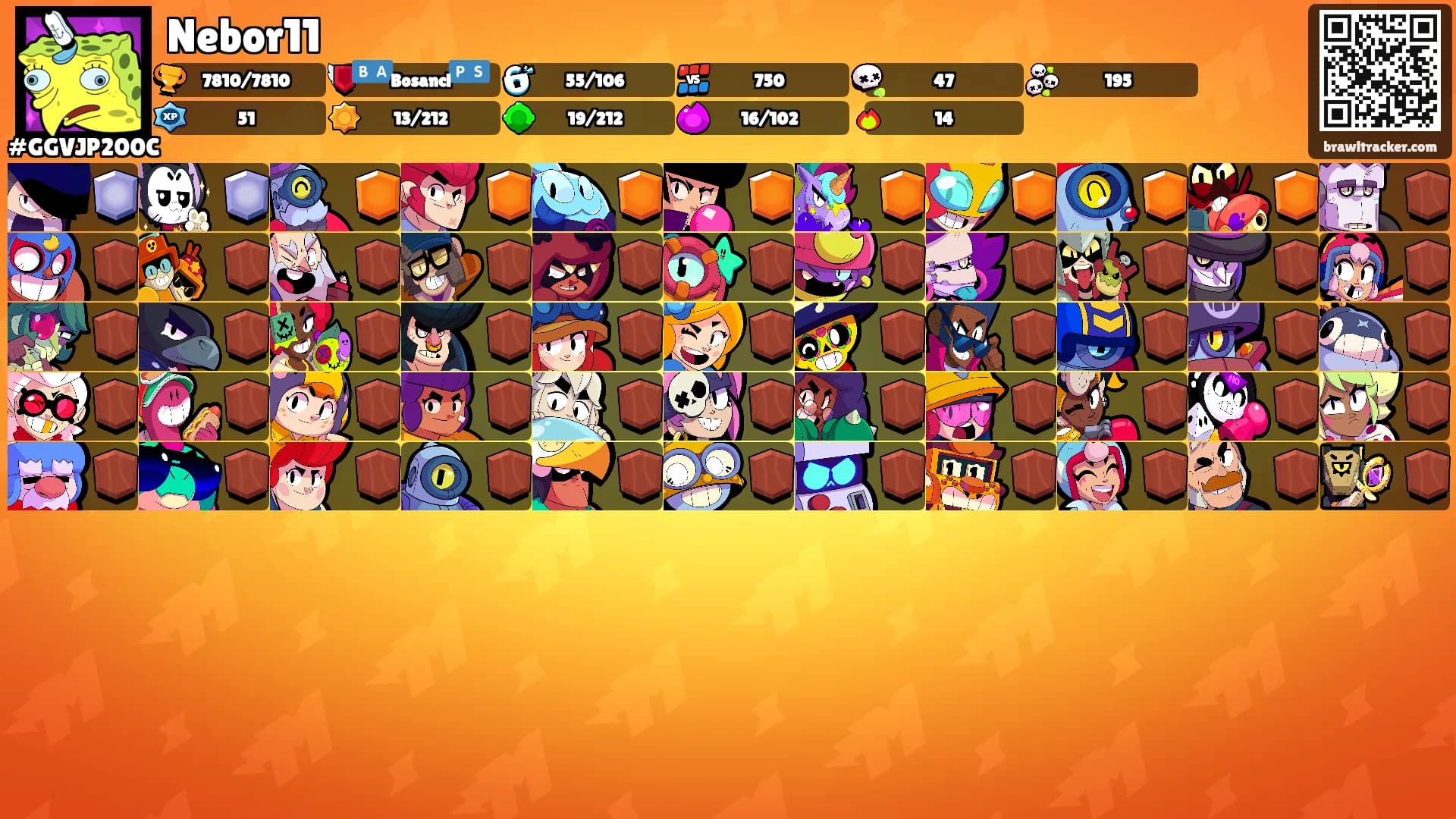 Nebor11's Ranks
