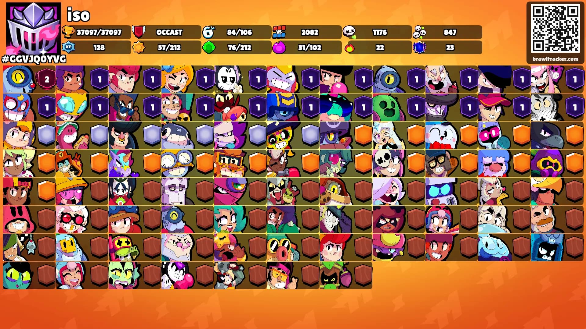 iso's Ranks