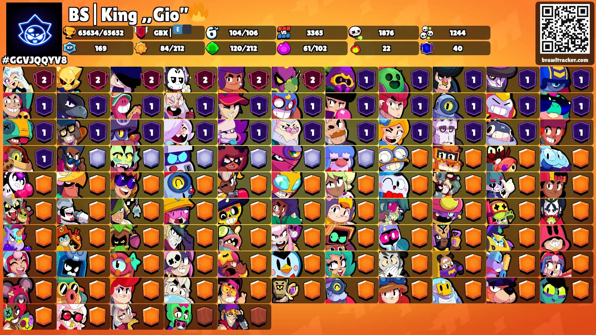 BS|King „Gio”🔥's Ranks
