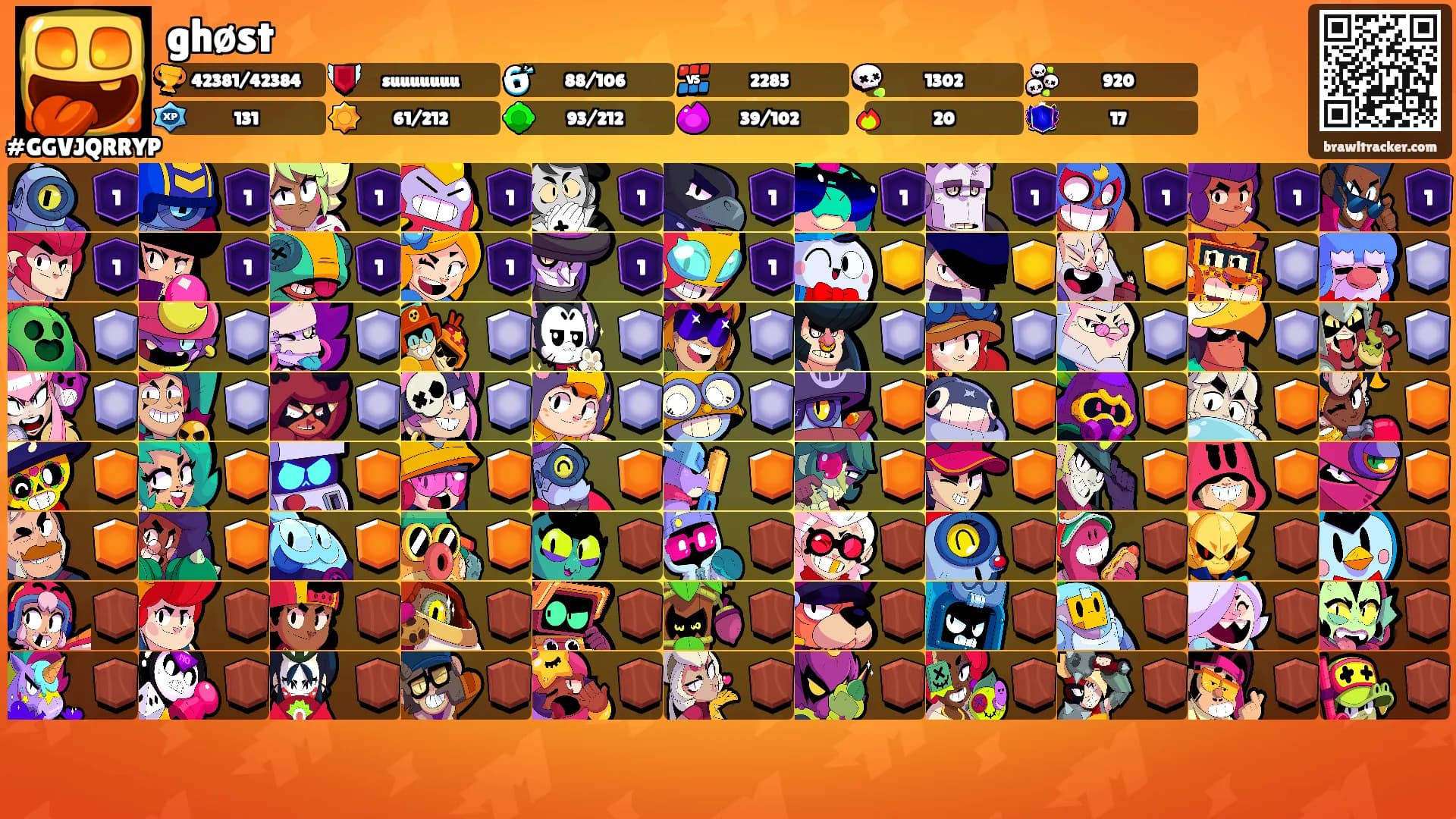 ghøst's Ranks