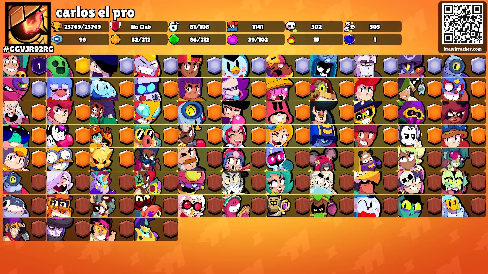 carlos el pro's Ranks