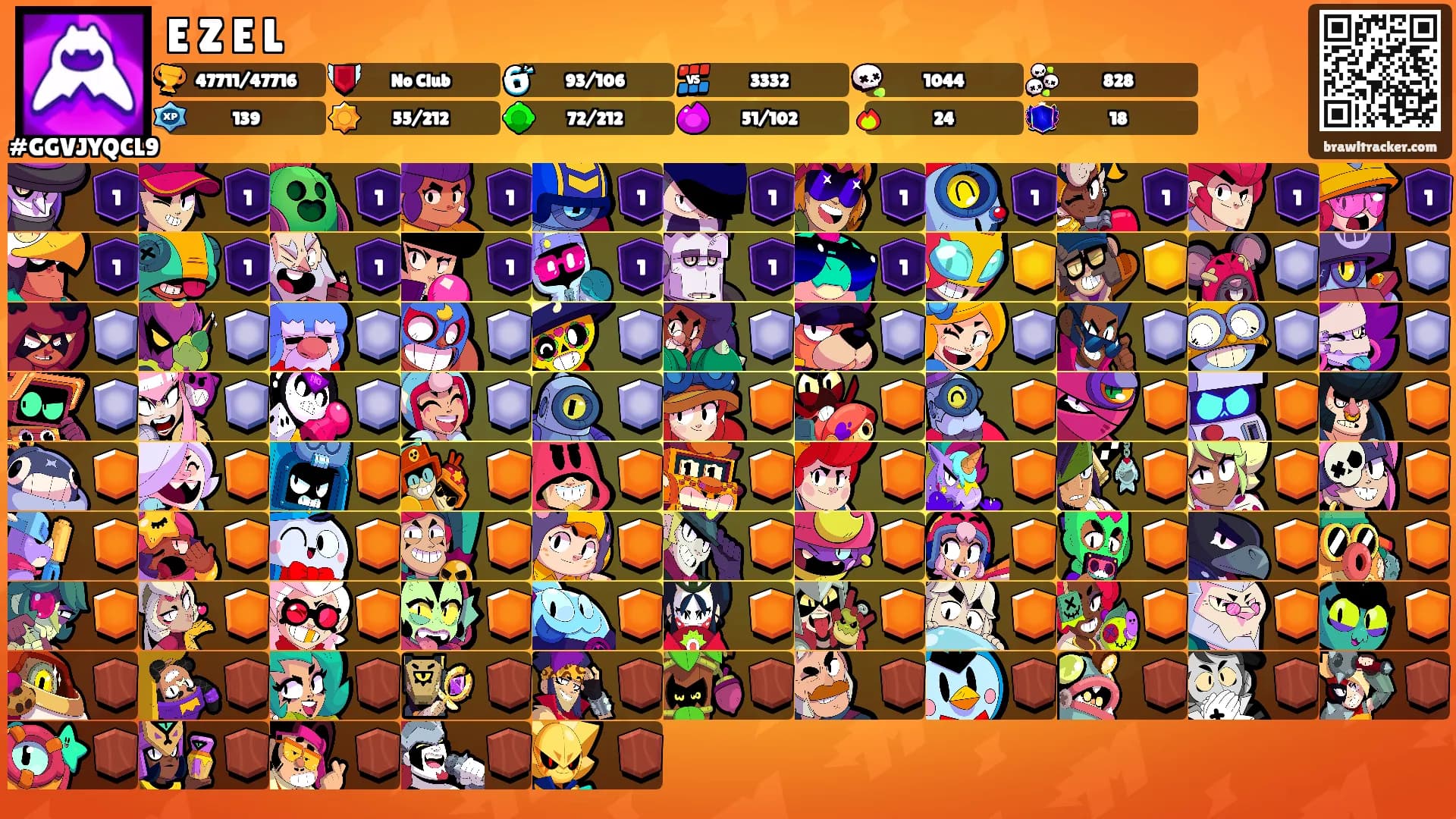E Z E L's Ranks