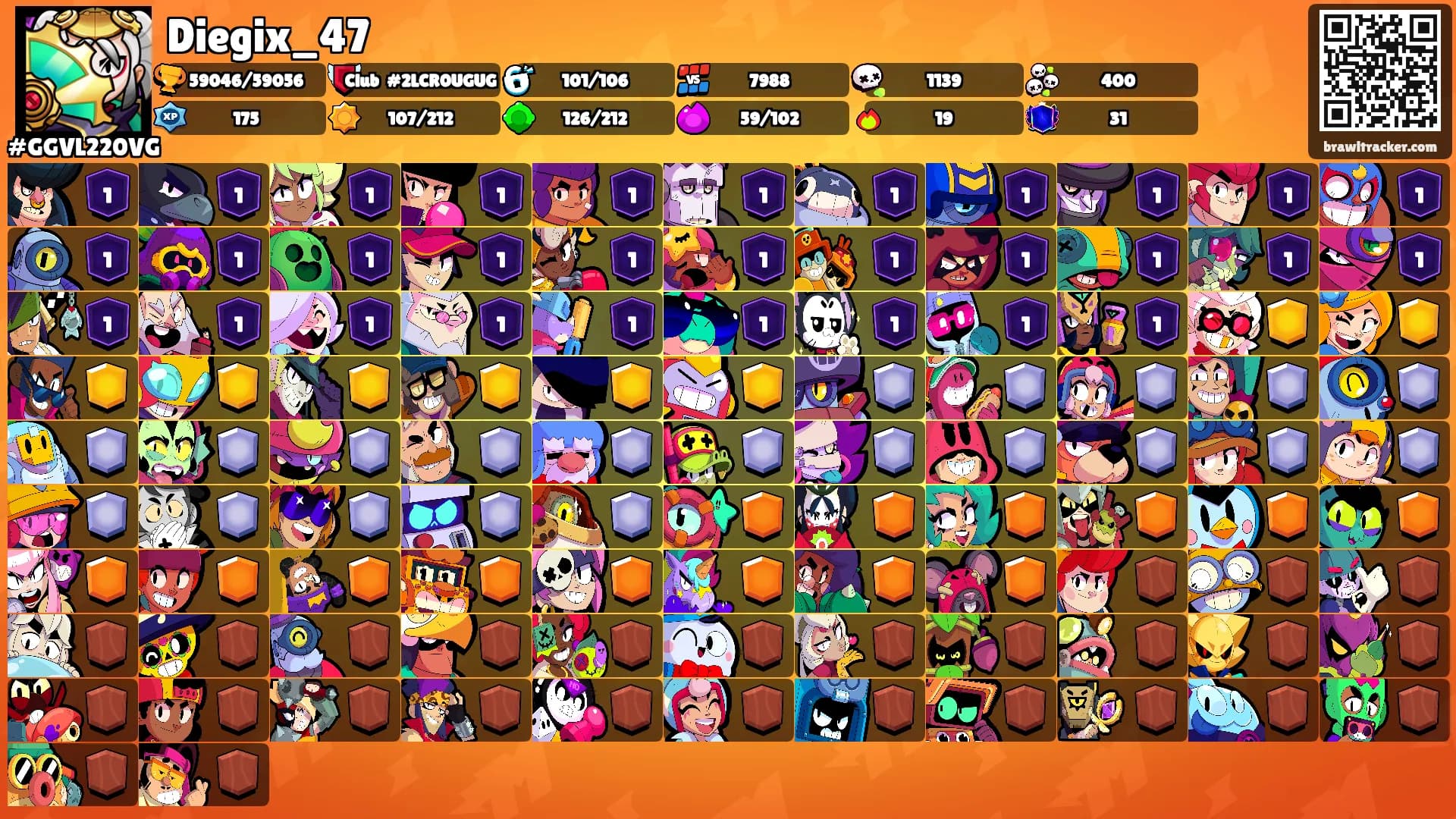 Diegix_47's Ranks
