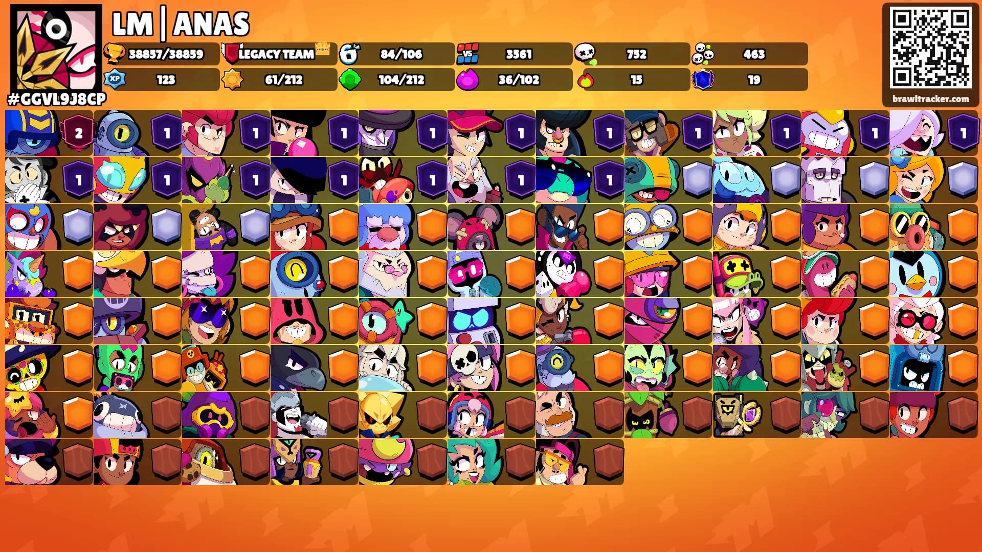 LM|ANAS's Ranks