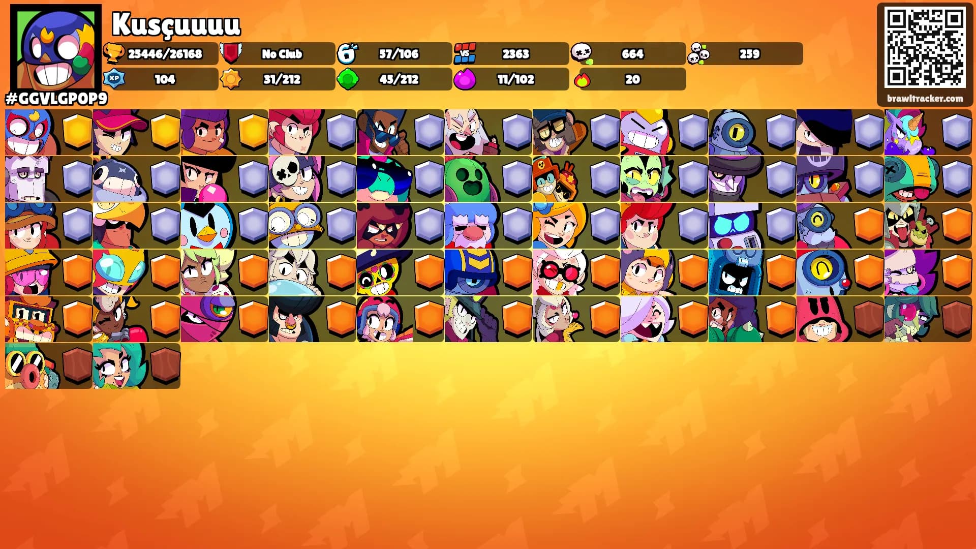 Kusçuuuu's Ranks