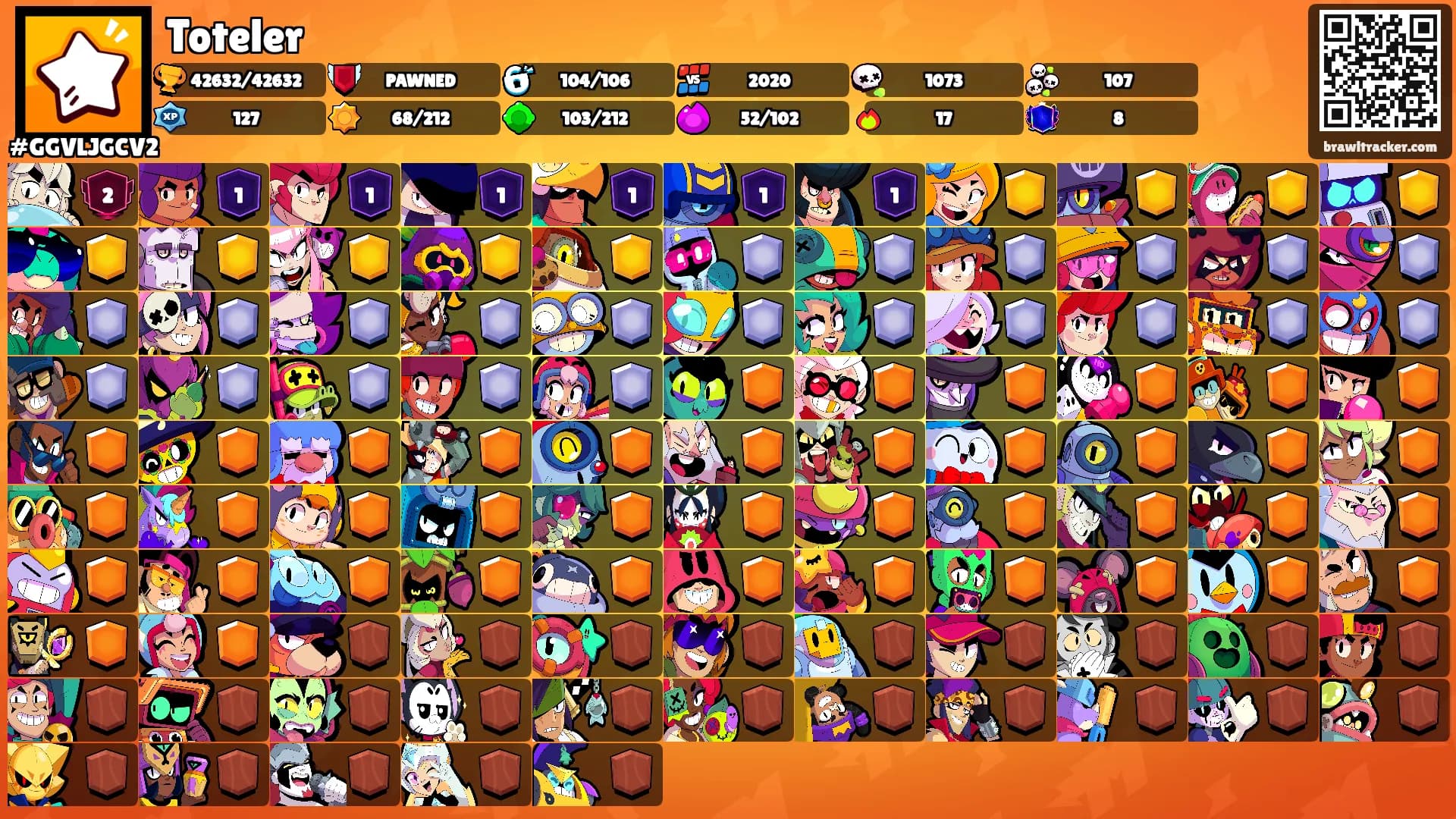 Toteler's Ranks