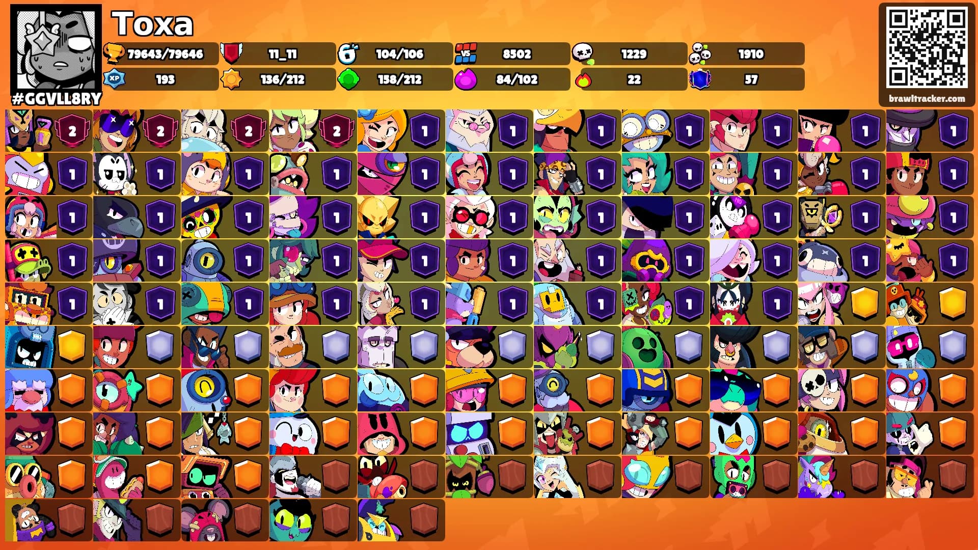 Тоха's Ranks