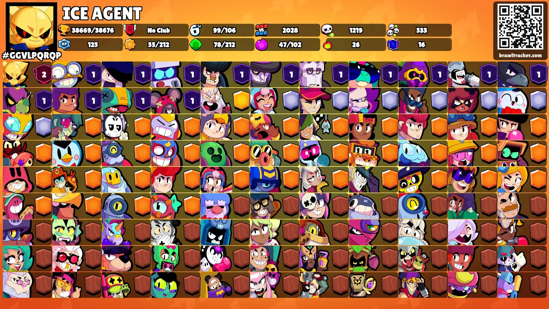 ICE AGENT's Ranks