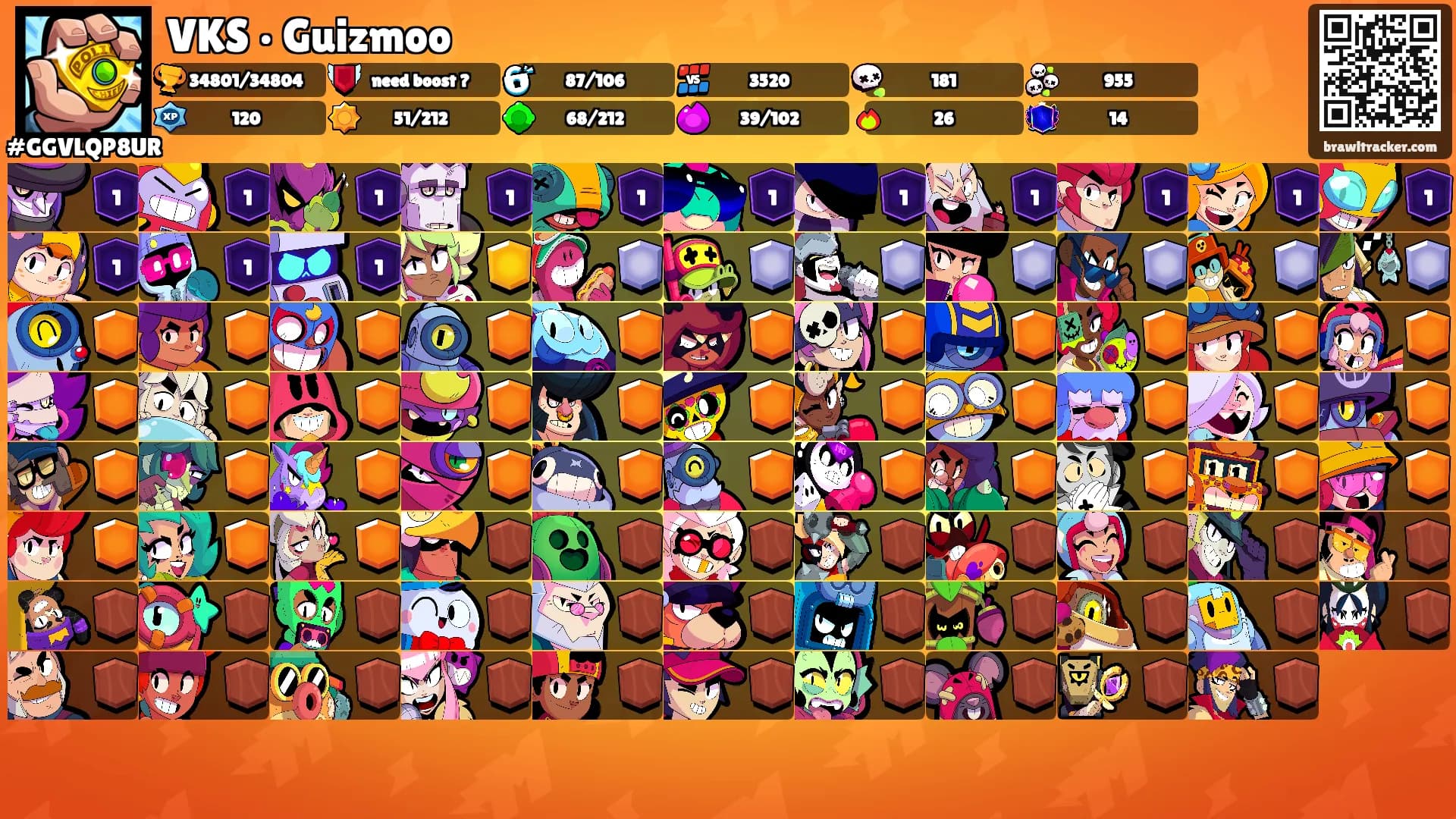 VKS • Guizmoo's Ranks