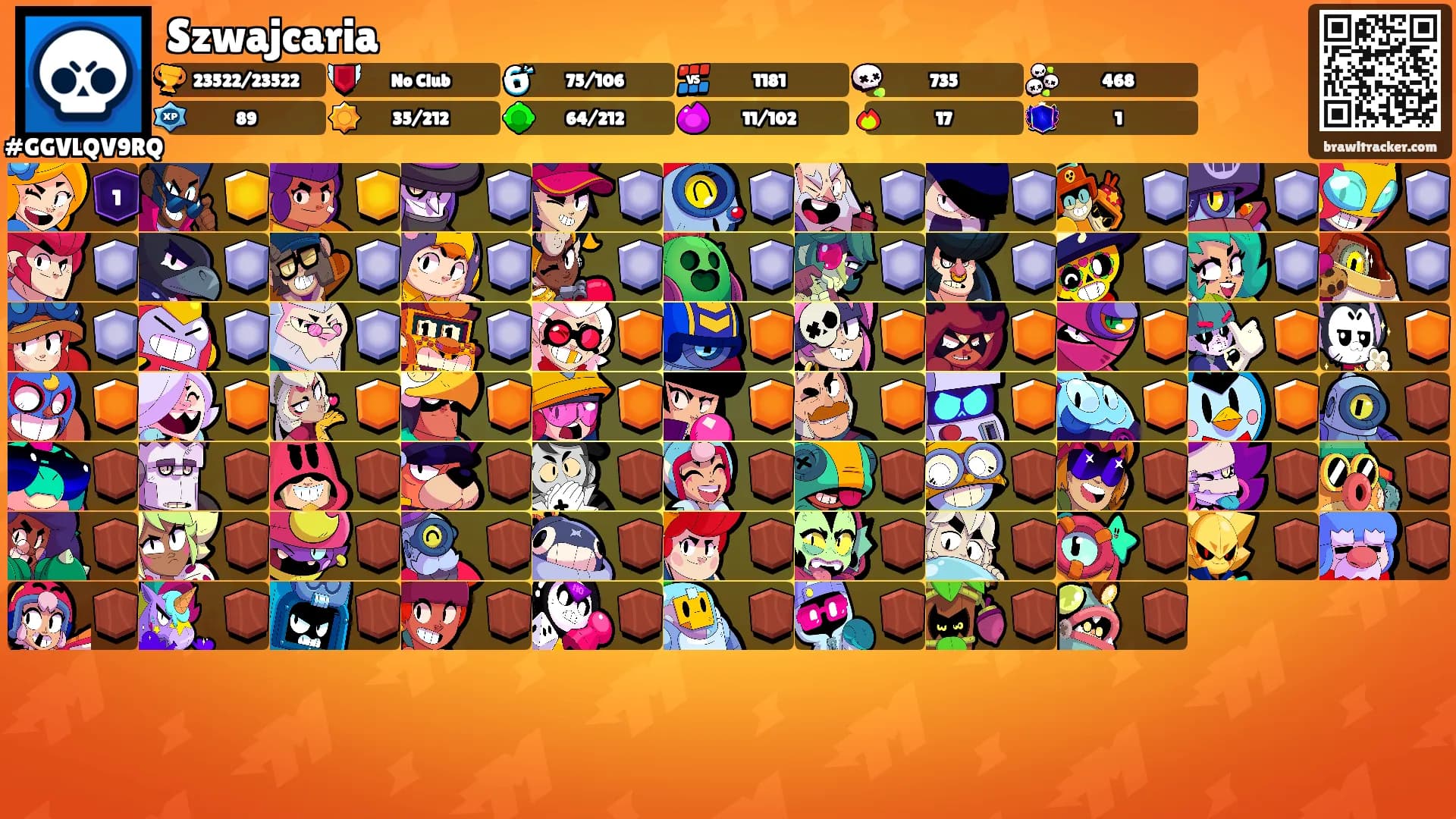 Szwajcaria's Ranks