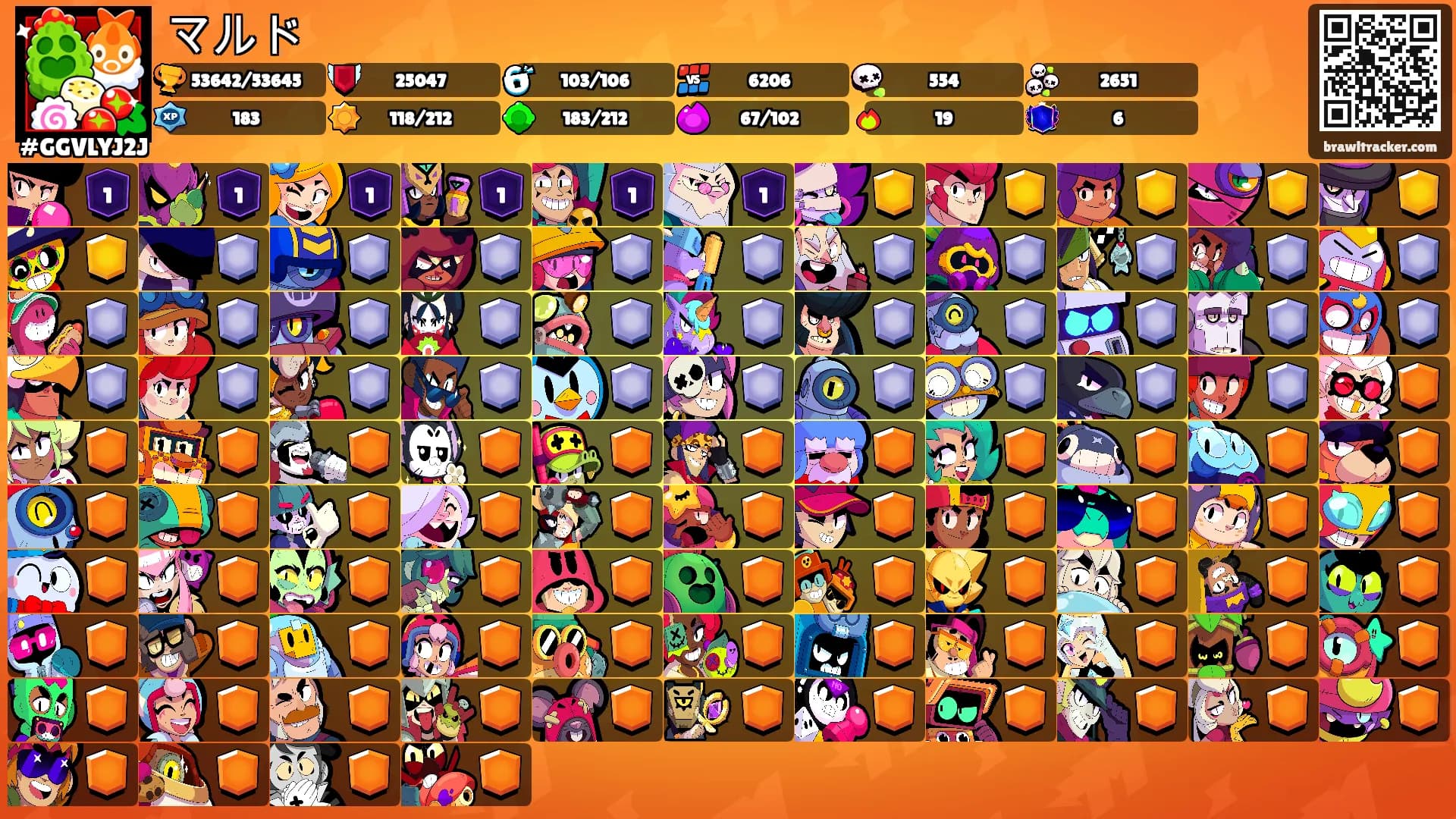 マルド's Ranks