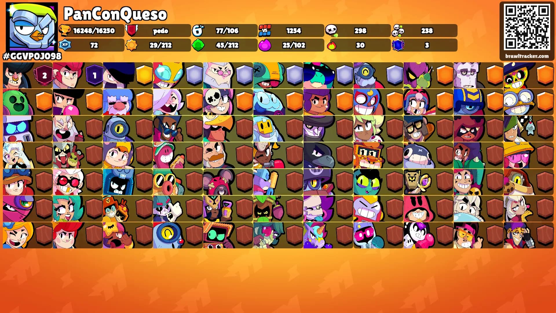 PanConQueso's Ranks