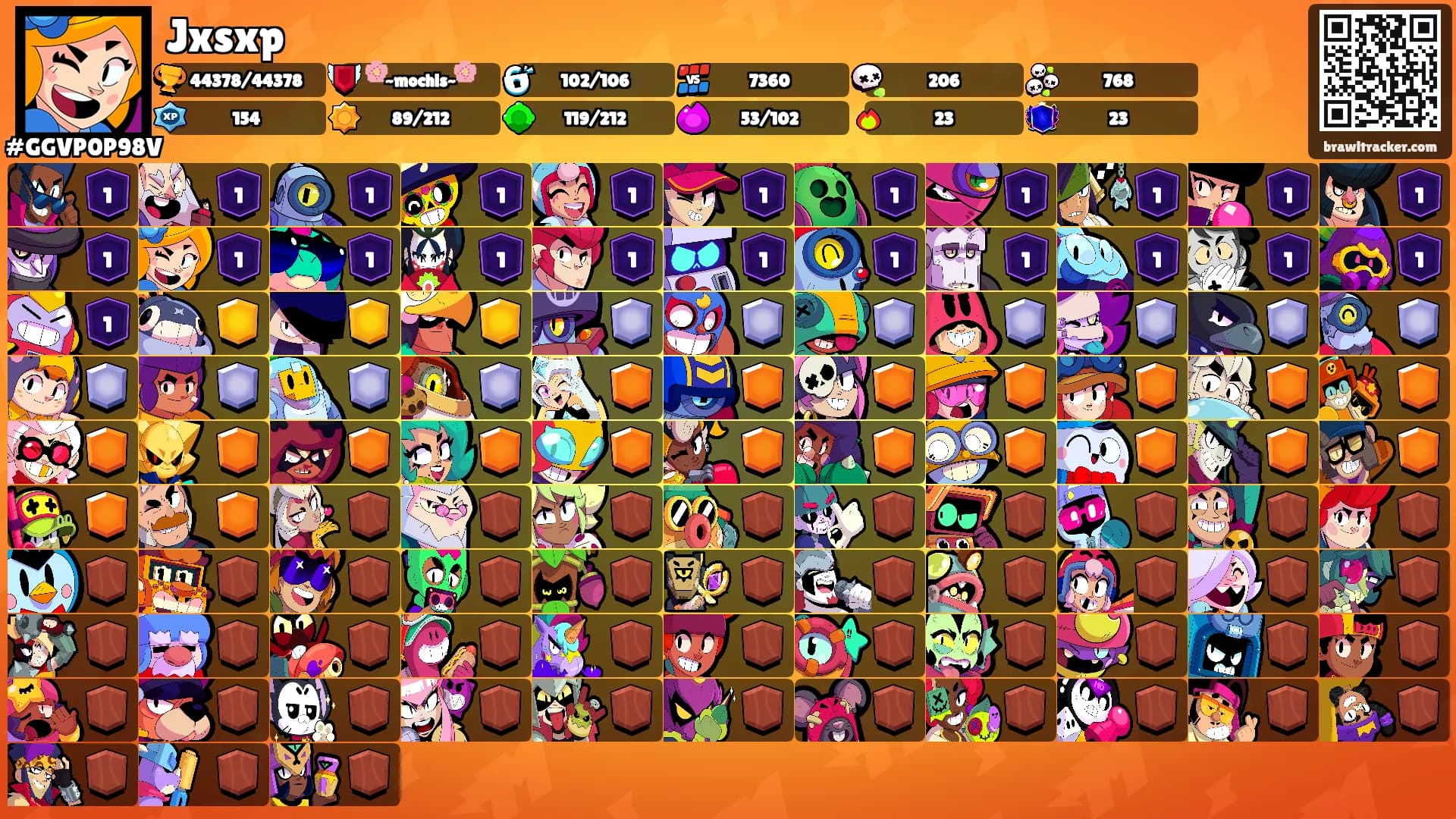 Jxsxp's Ranks