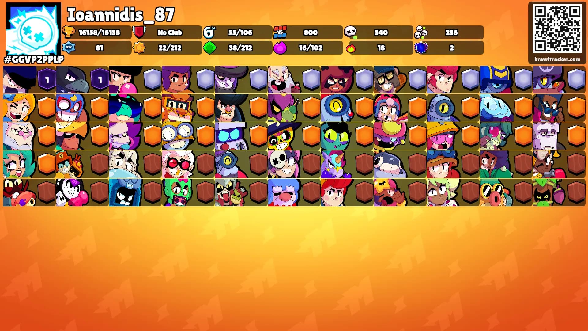 Ioannidis_87's Ranks