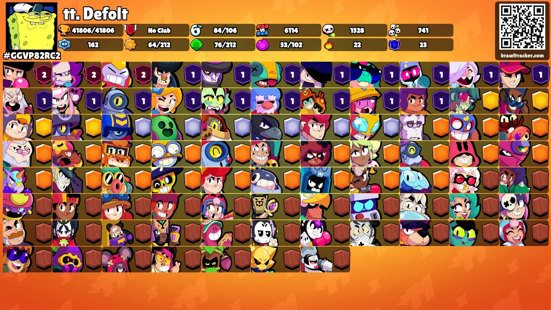 tt. Defolt's Ranks