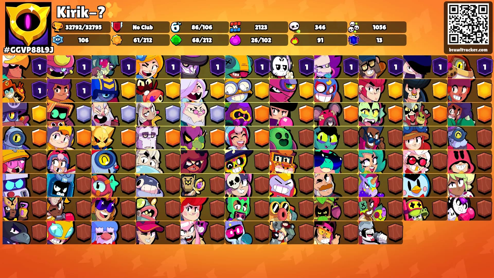 Kirik-?✨'s Ranks