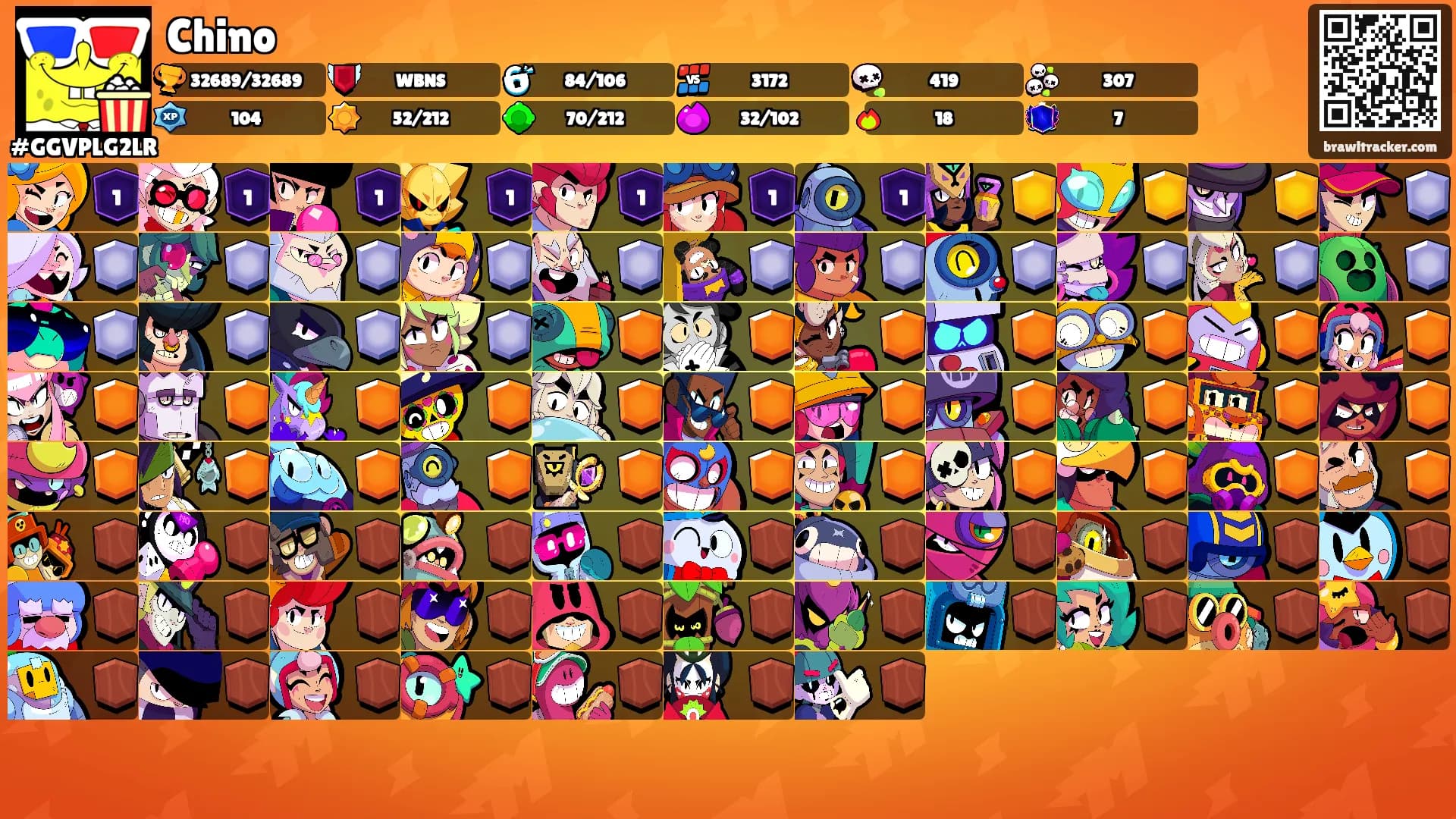 Chino's Ranks