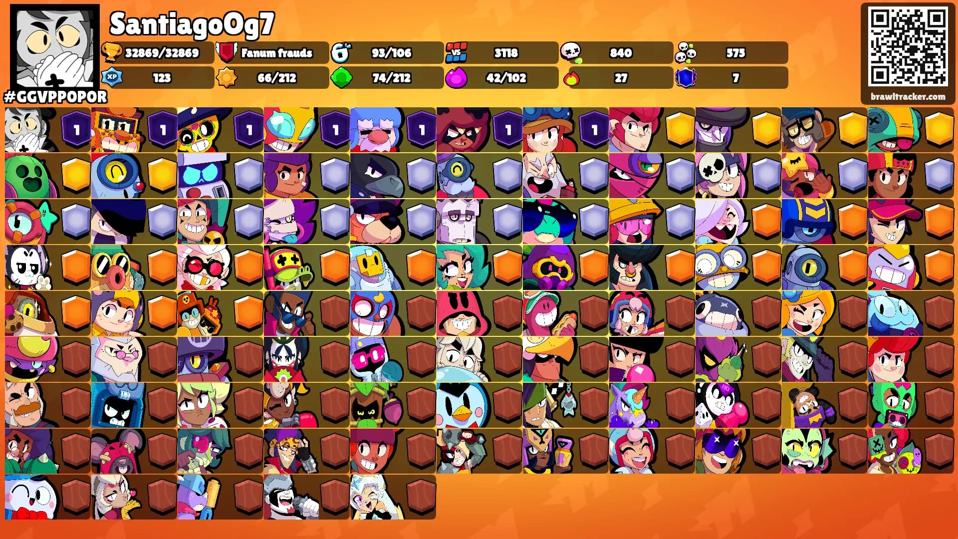 SantiagoOg7's Ranks