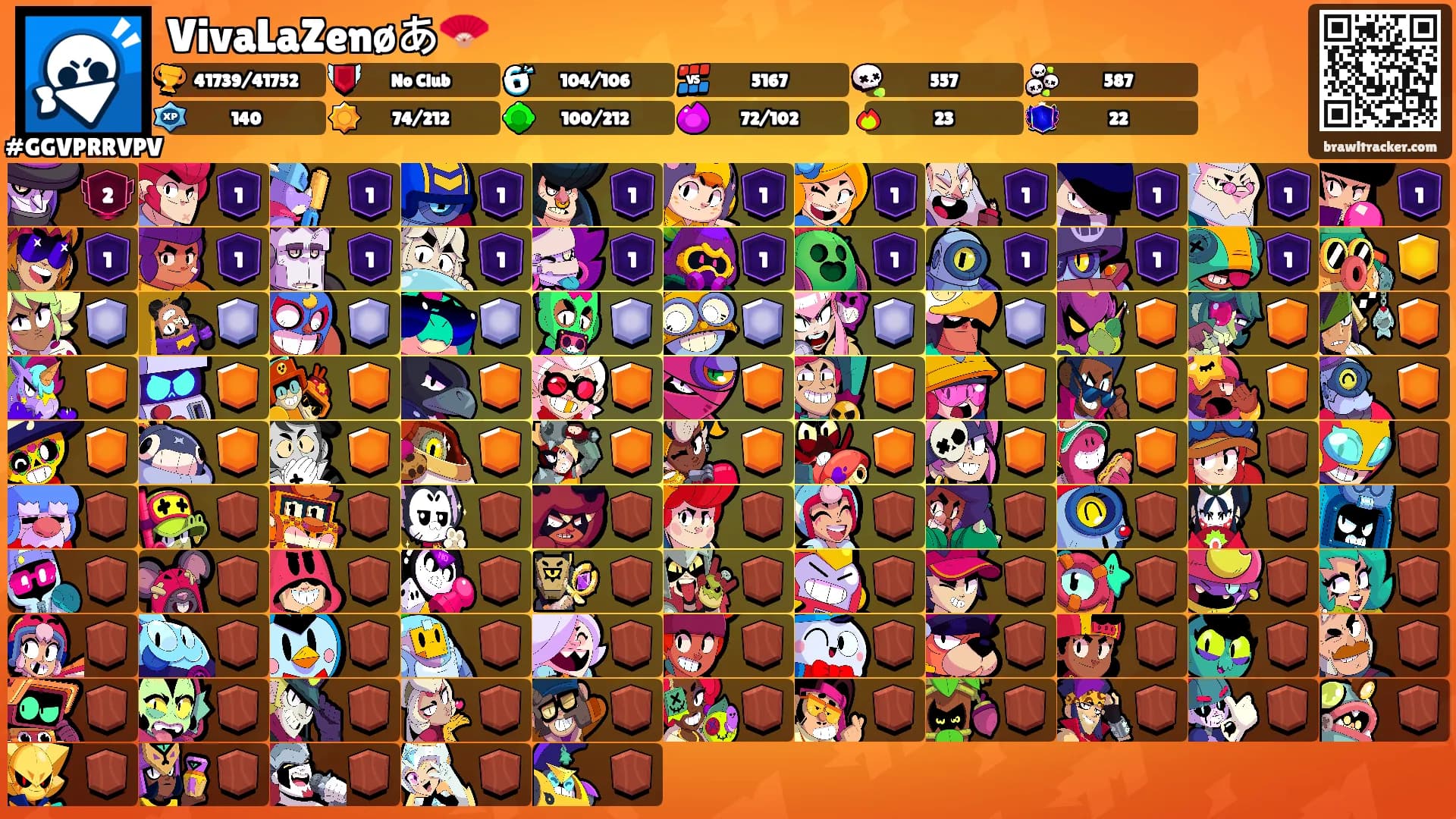 VivaLaZenøあ🪭's Ranks
