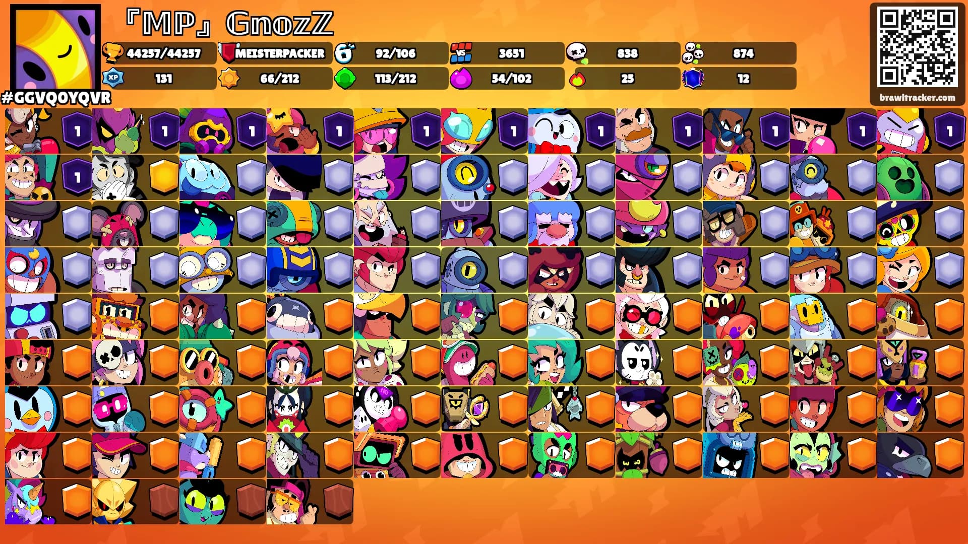 『𝕄ℙ』𝔾𝕟𝕠𝕫ℤ's Ranks