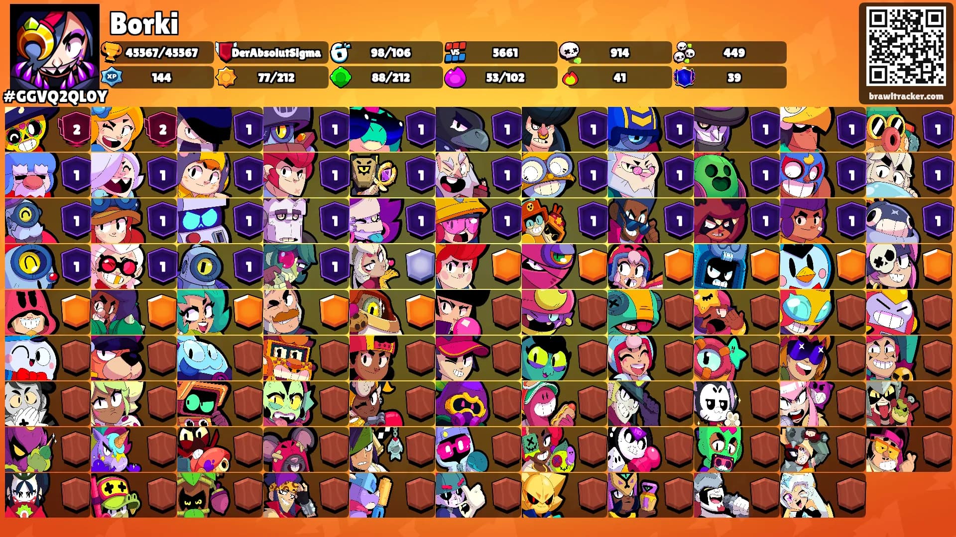 Borki's Ranks