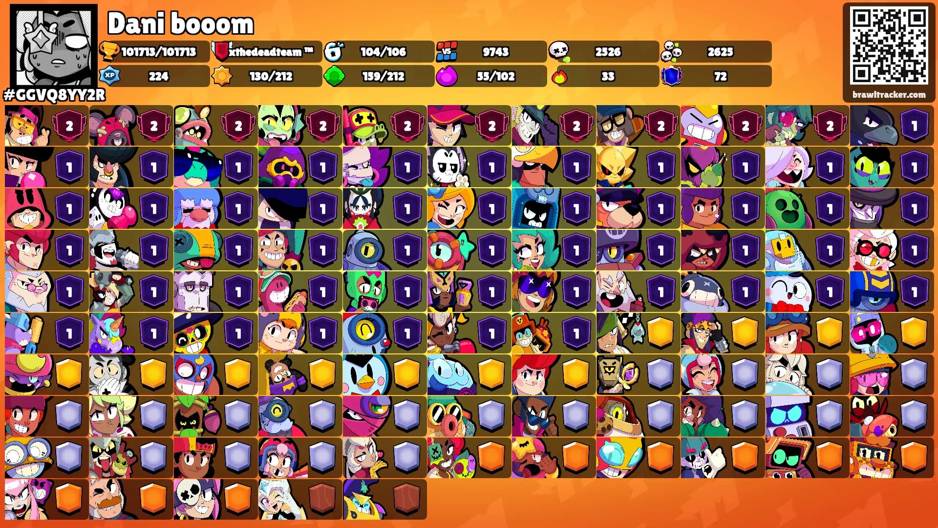 Dani booom's Ranks