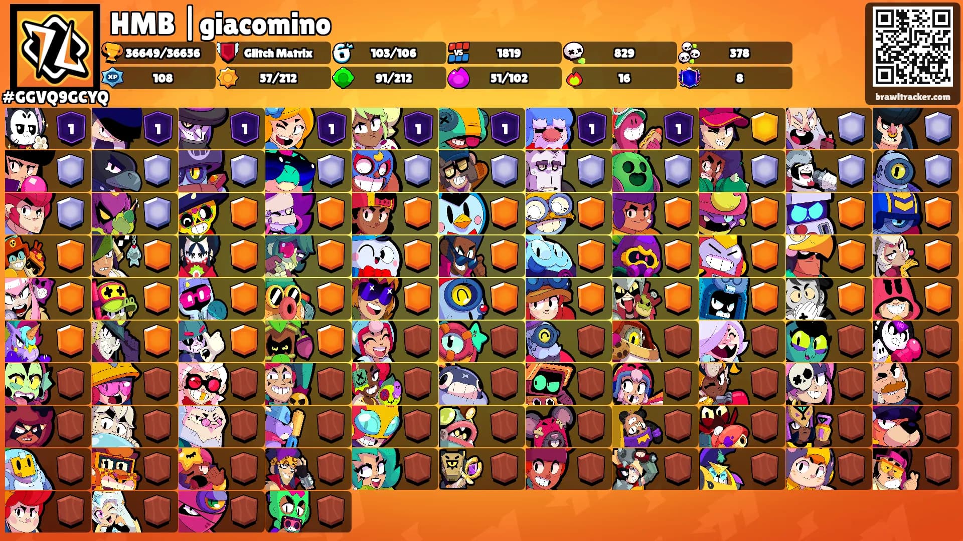 HMB |giacomino's Ranks