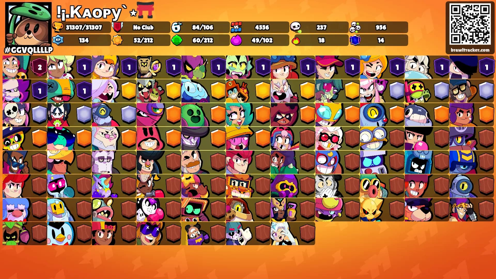 !¡.Кᴀᴏᴩуˋ٭⛩️'s Ranks