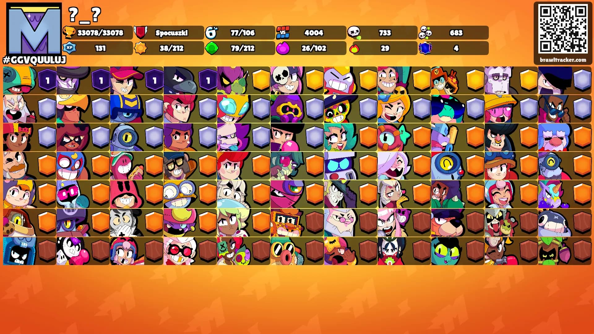 ?_?'s Ranks