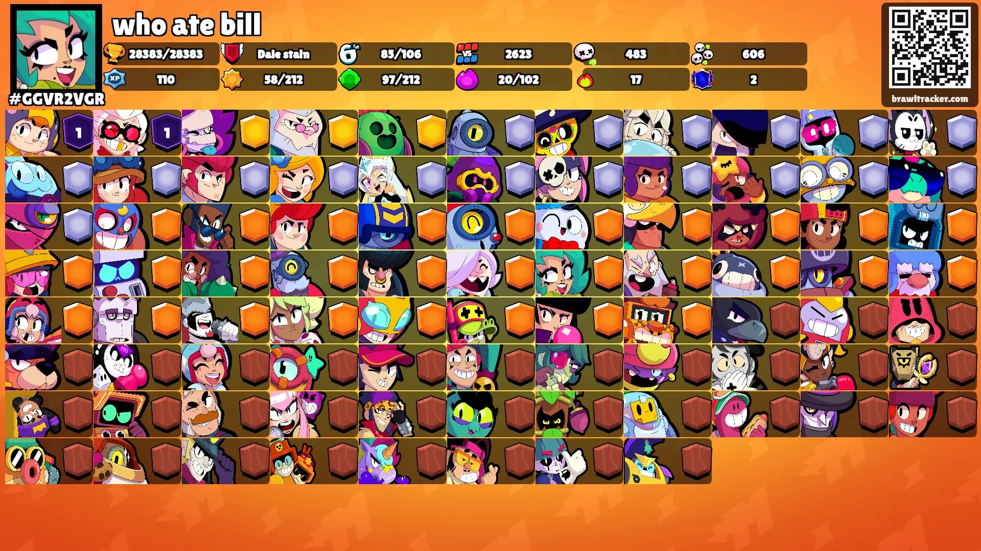 who ate bill's Ranks