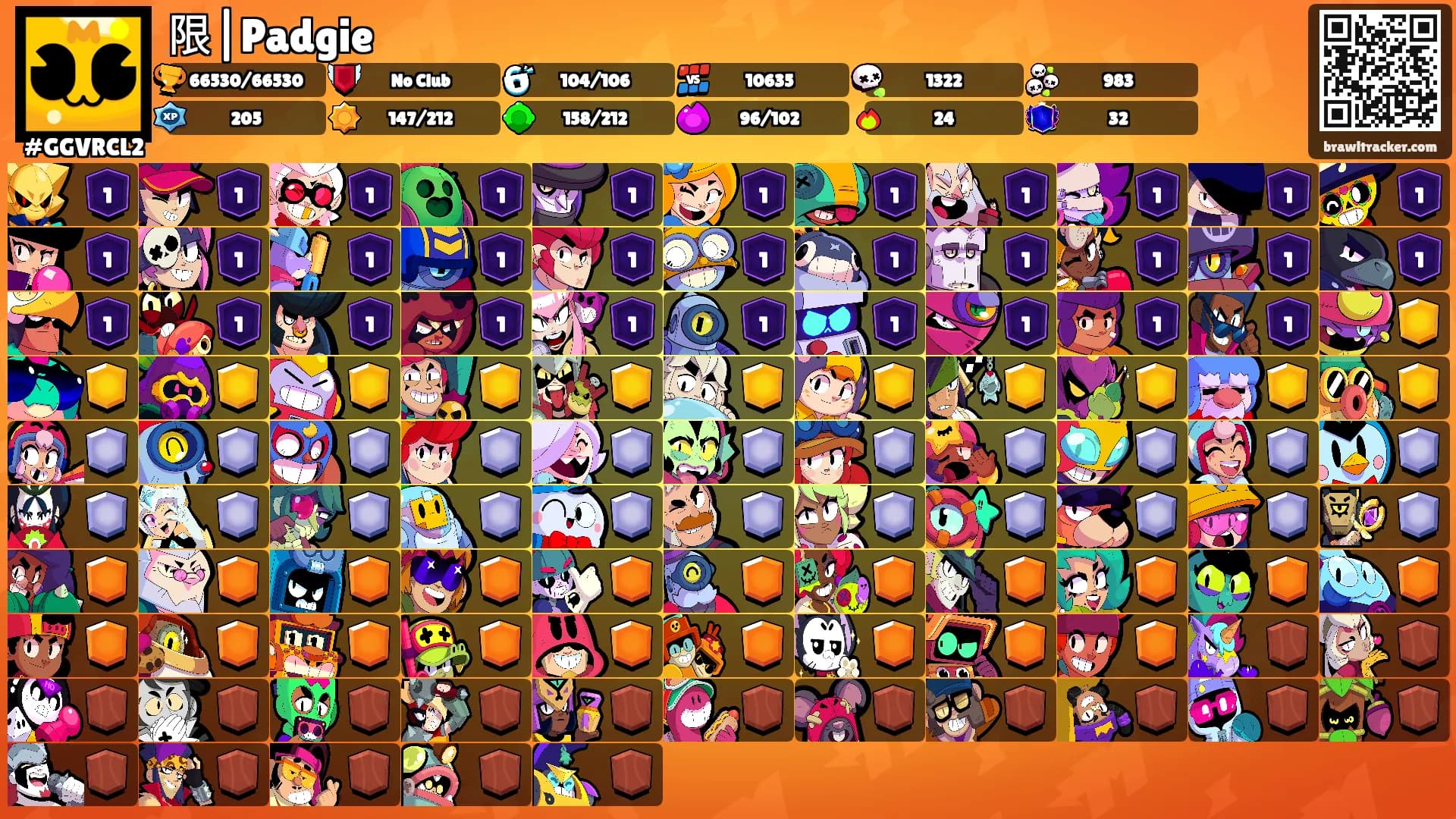 限|Padgie's Ranks