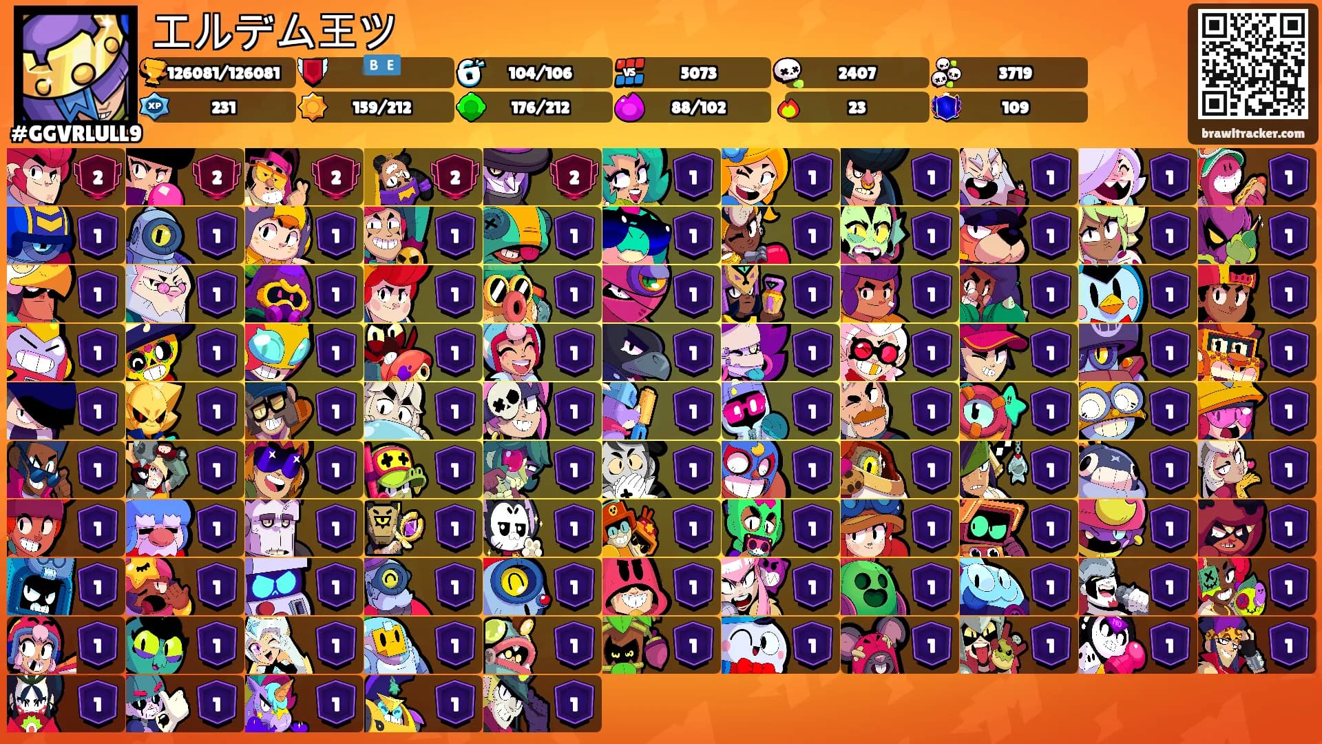 エルデム王ツ's Ranks