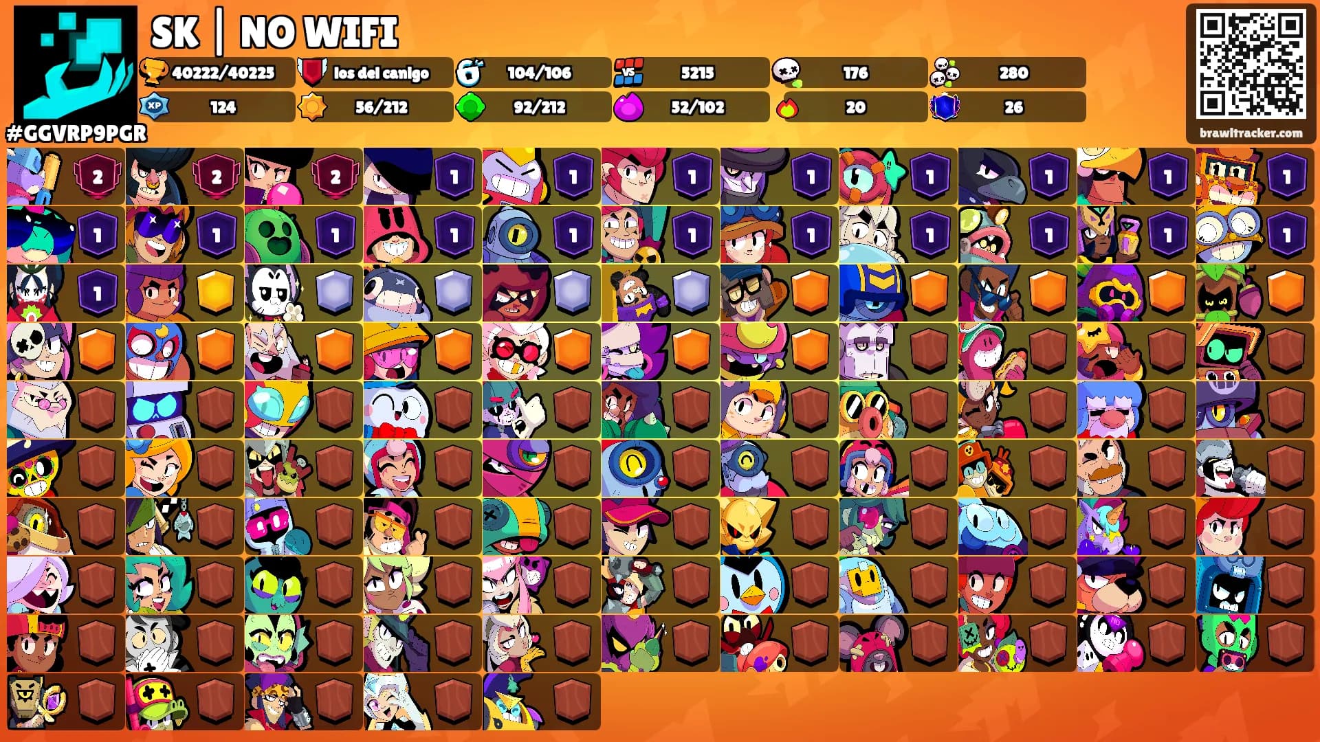 SK | NO WIFI's Ranks