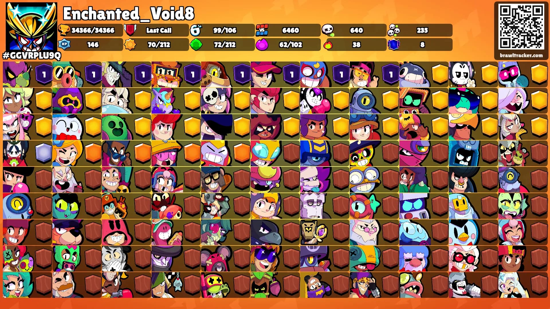 Enchanted_Void8's Ranks