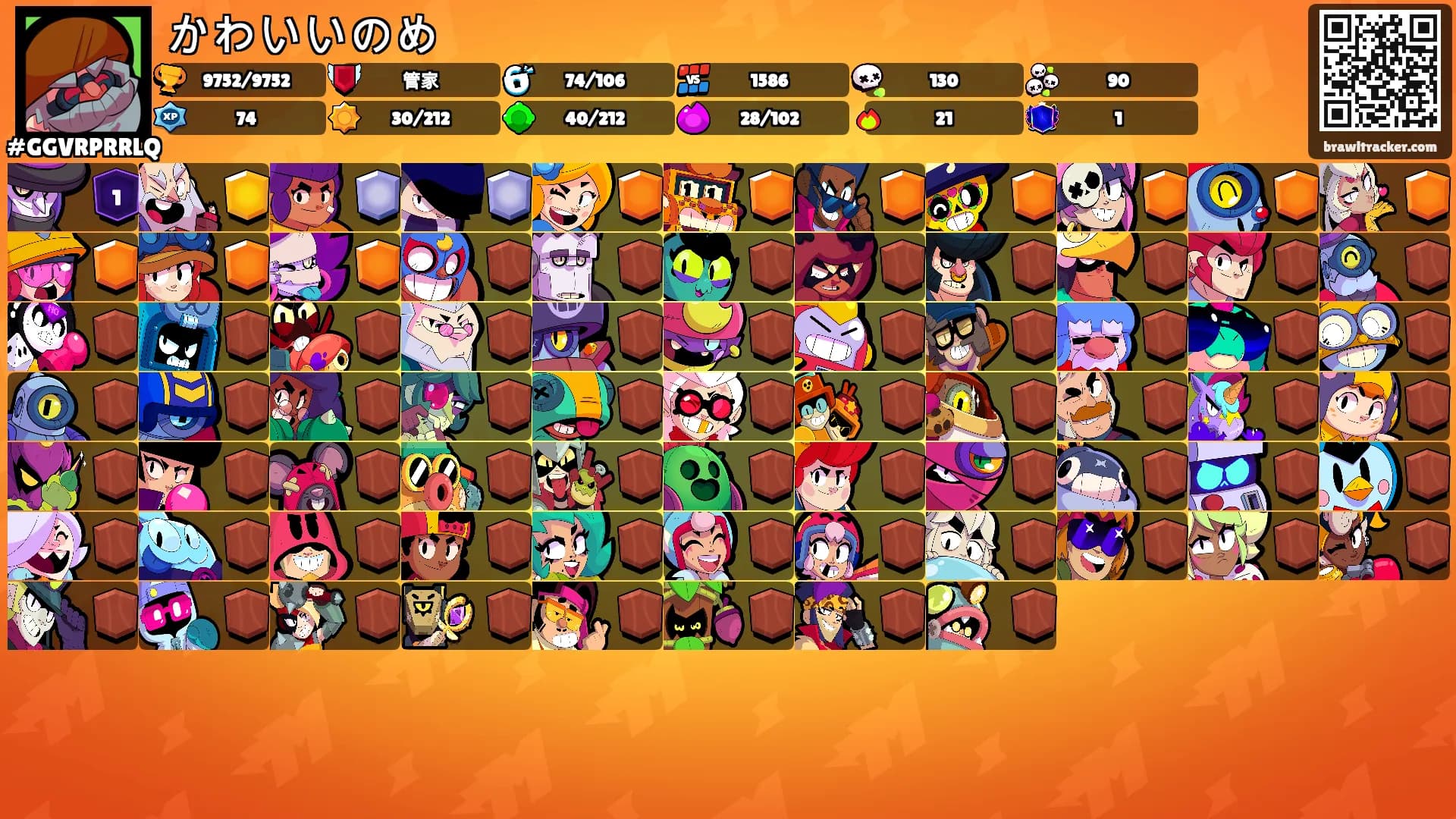 かわいいのめ's Ranks